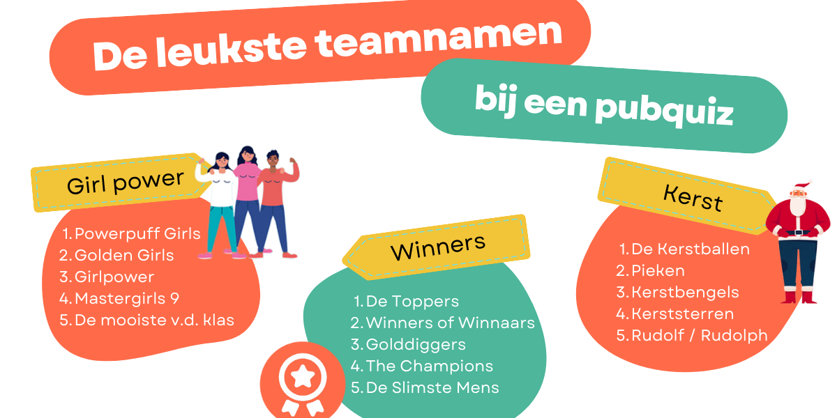De leukste teamnaam voor bij een PubQuiz